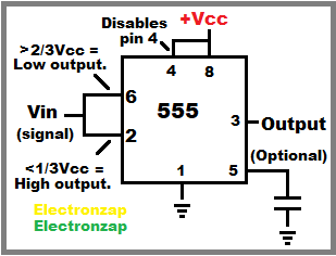 Basic Schmitt Trigger Inverting 555 Timer Circuit Schematic Diagram by Electronzap