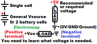 Some Basic Voltage Source Schematic Symbols Diagram by Electronzap