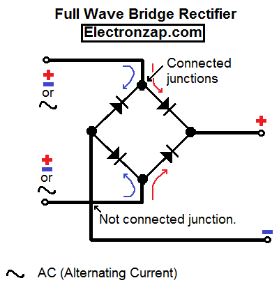 Full-Wave-Bridge-Rectifier1