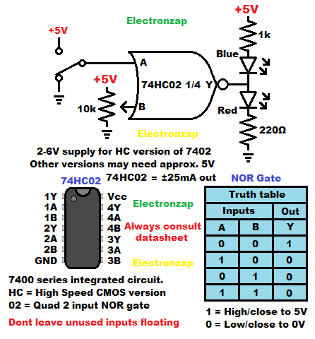 7402 IC Quad 2 Input Positive NOR Gate 74HC02 74LS02 - Electronzap