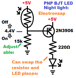 PNP 2N3906 Bipolar Junction Transistor BJT indicator LED Nightlight circuit schematic diagram by Electronzap