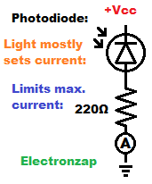Photodiode is an OK light dependent current source demo circuit schematic diagram by electronzap