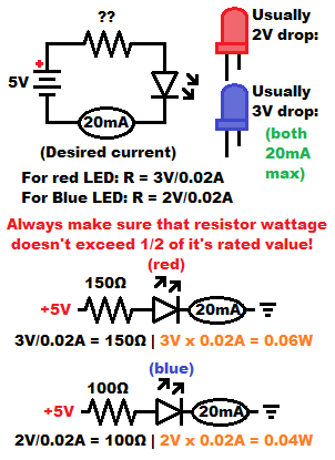 How to calculate resistor value for 20mA to protect LED from 5V for learning electronics shorts 103