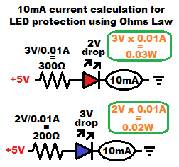 10mA current calculation for LED protection using Ohms Law learning electronics shorts 116