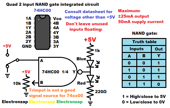 74HC00 Quad 2 input NAND Gate IC demo circuit for learning electronics shorts 80