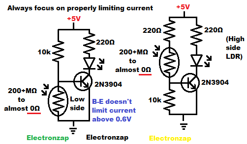 High side versus low side light dependent resistor voltage divider current limiting with NPN bipolar junction transistor BJT switch circuit schematic diagram by electronzap
