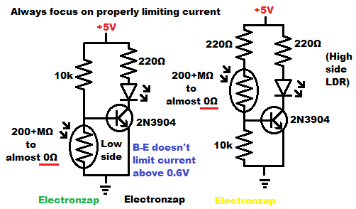 Bjt As A Switch Circuit Diagram Bipolar Junction Transistor