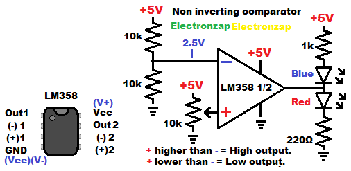 Trimpot controlled op amp non inverting comparator using LM358 operational amplifier schematic diagram and pin layout by electronzap