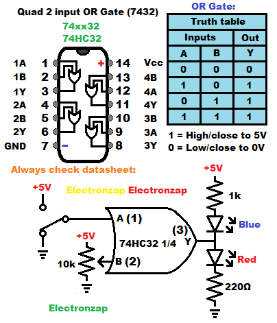 74HC32 Quad 2 input OR Gate 7432 IC demo circuit for learning electronics shorts 70