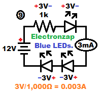 Blue LEDs connected in series for more light and less waste heat from a higher voltage schematic diagram by electronzap