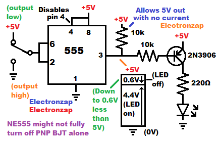 NE555 timer output pull up resistor helps turn off PNP BJT demo circuit schematic by electronzap