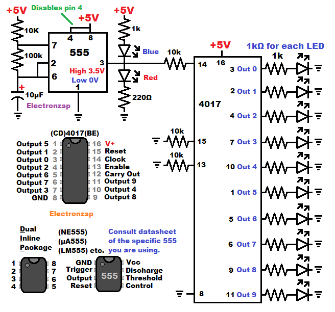 Ten LED chaser circuit using 4017 IC and 555 timer schematic by electronzap