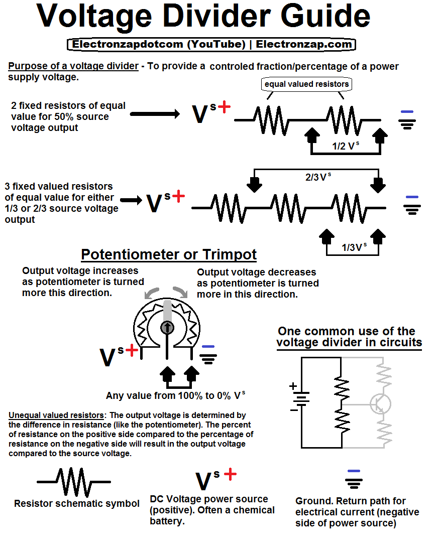 Voltage divider guide