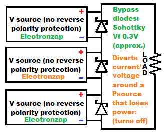 Bypass diodes in a basic circuit schematic diagram by electronzap