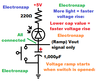 Light level sets voltage ramp using photodiode circuit schematic by Electronzap