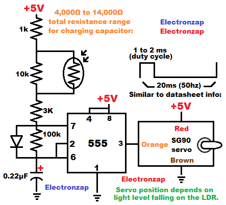 Servo Motor Driver Circuit 555 Timer