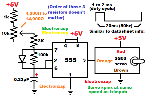 Trimpot spins servo by using 555 timer astable mode PWM output by electronzap