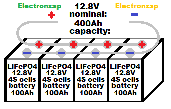 Four 12 point 8 volt 100Ah LiFePO4 batteries in parallel for a 12 point 8 volt 400Ah battery