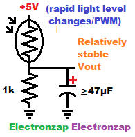 Smoothing capacitor for light pulses on LDR voltage divider learning electronics shorts 27