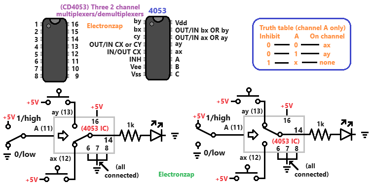 4053 CD4053 Triple 2 Channel Multiplexer or Demultiplexer - Electronzap