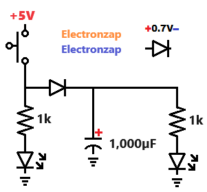 Diode used to isolate energy storage visual demo circuit using LEDs and capacitor by electronzap