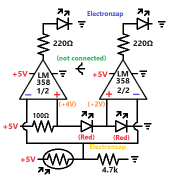 Op amp light level indicator with 2 and 4 reference voltages using two red LEDs by Electronzap